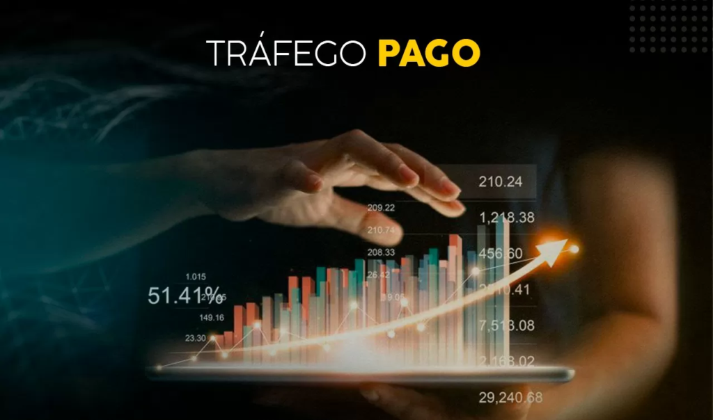 image-17-1024x604 O Que é Tráfego Pago e Por Que Ele é uma Oportunidade para Mudar de Vida em Pouco Tempo