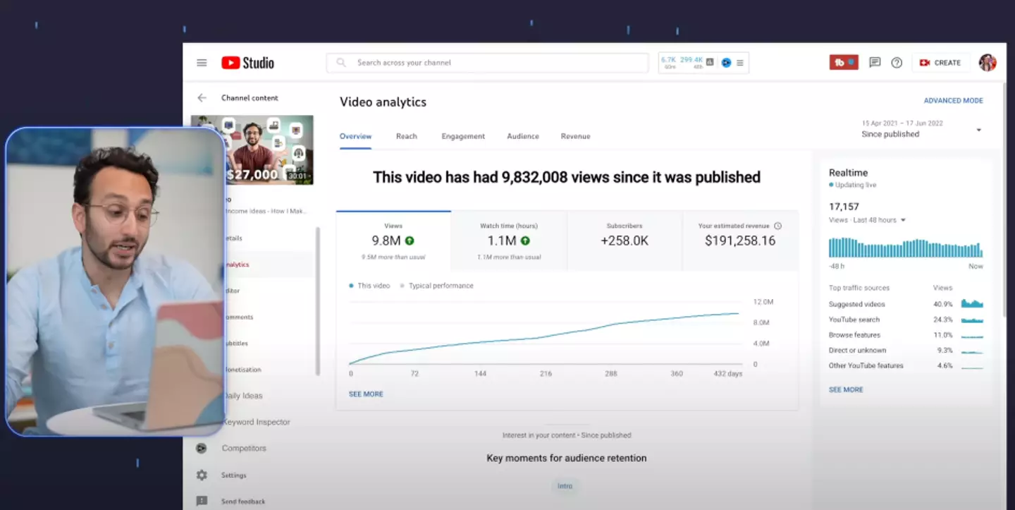 Jovem revela quantia incrível de dinheiro que ganhou no YouTube com vídeo de 10 milhões de visualizações