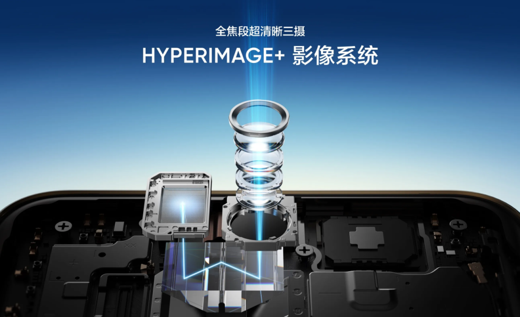 image-5-1024x625 realme 14 Pro+ é apresentado oficialmente na China com bateria de 6.000 mAh