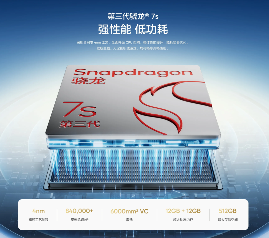 image-6-1024x909 realme 14 Pro+ é apresentado oficialmente na China com bateria de 6.000 mAh