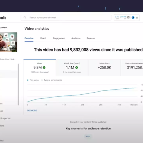 Jovem revela quantia incrível de dinheiro que ganhou no YouTube com vídeo de 10 milhões de visualizações